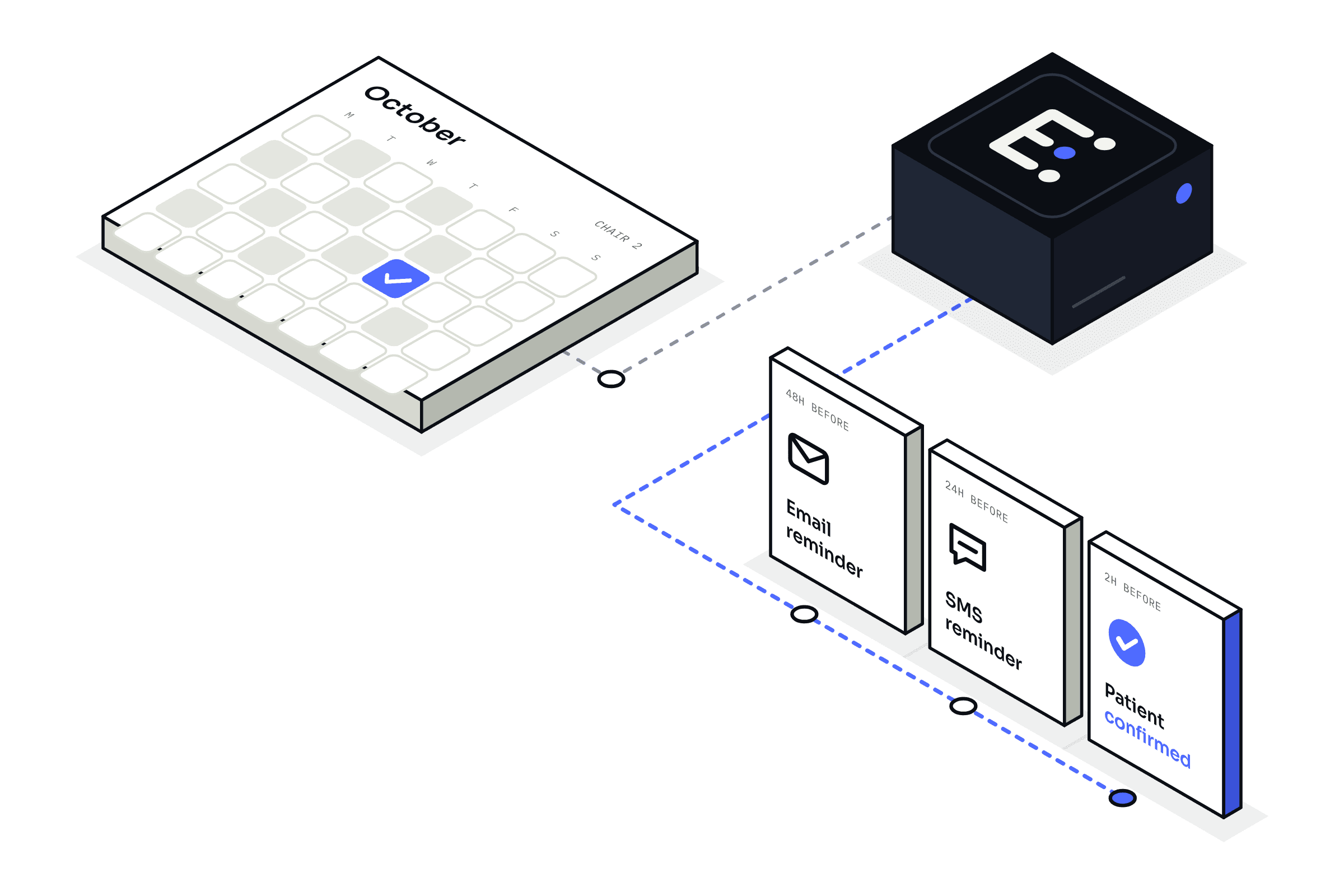 Appointment Automation illustration