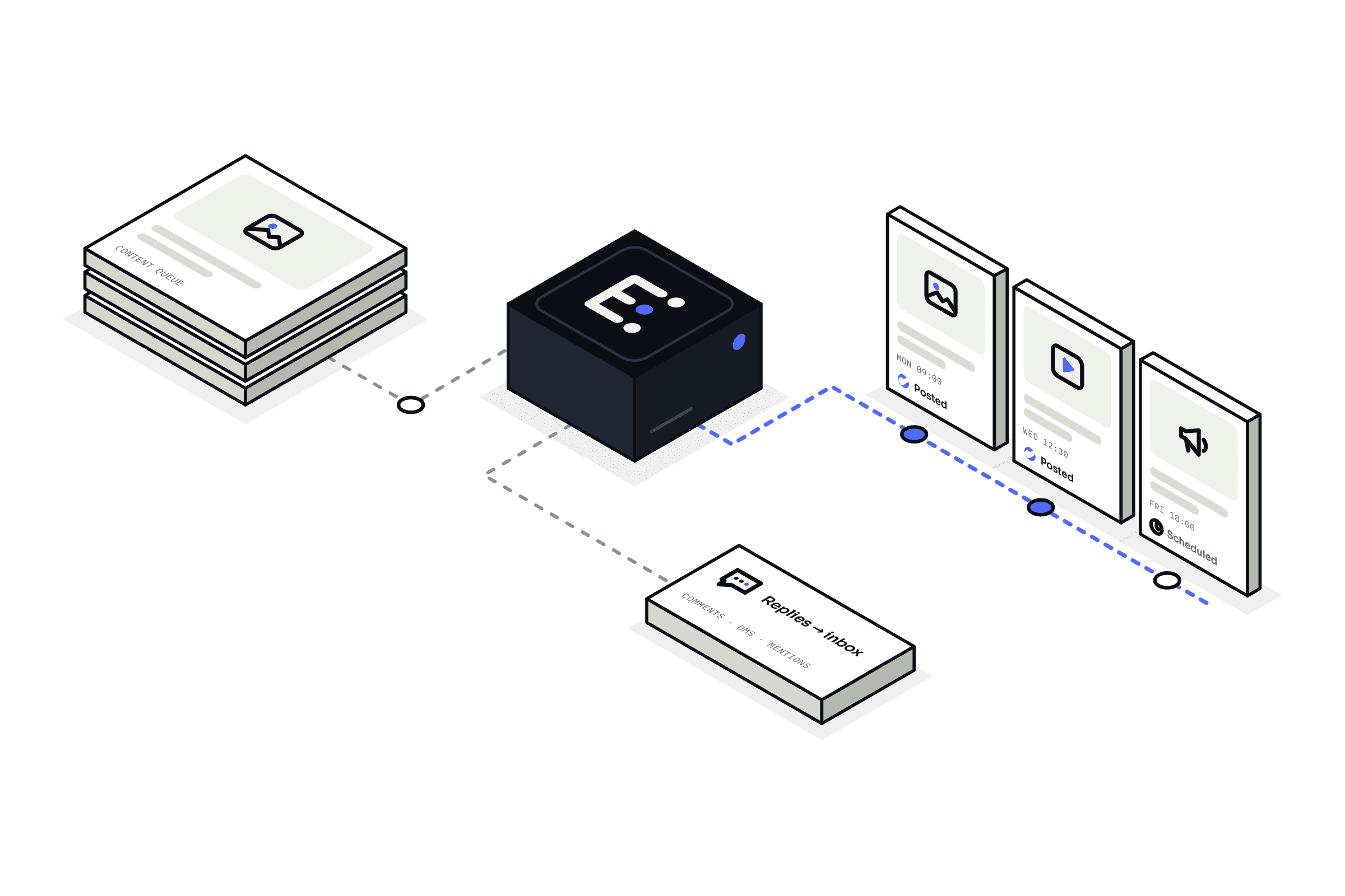 Campaign Automation illustration