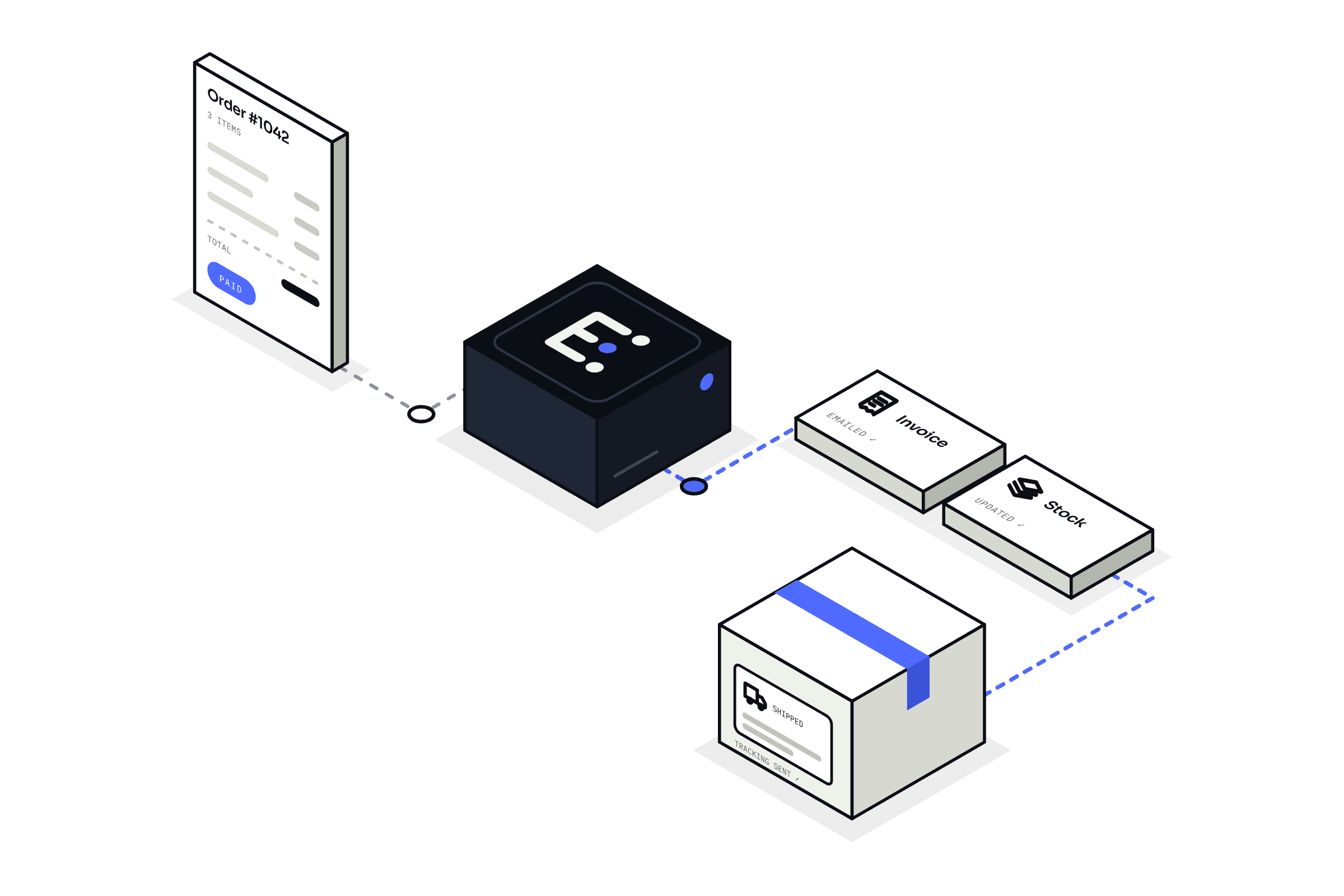 Order Automation illustration