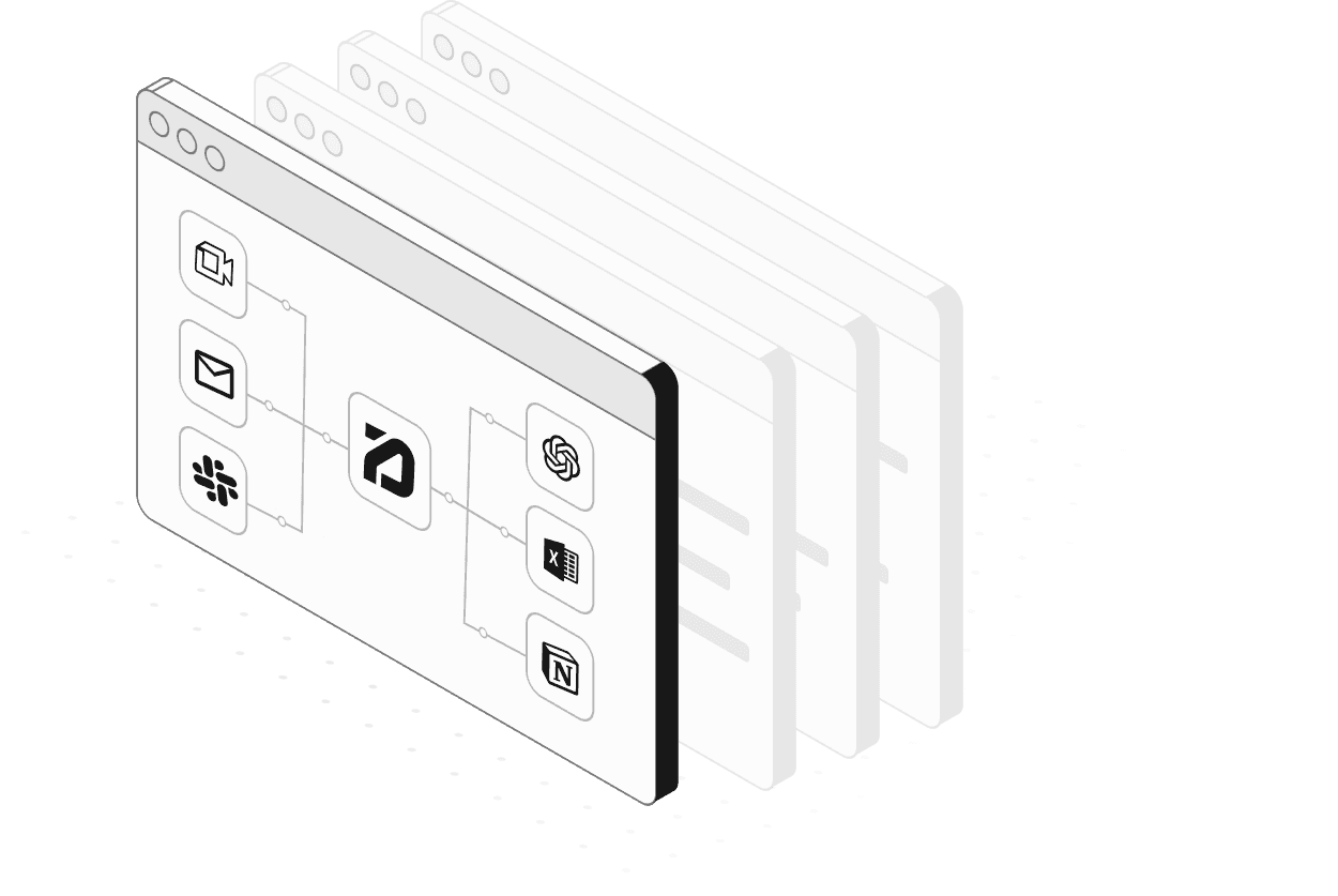 Ellevix connecting tools and automating workflows